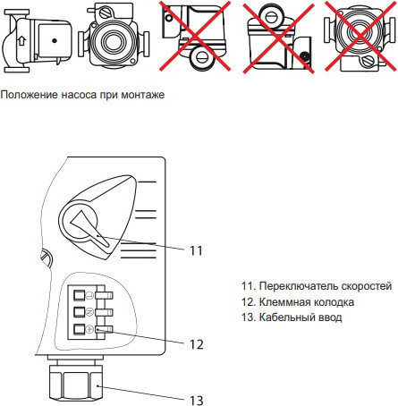 Циркуляционный насос Valfex VCP 25-60G 130мм / RS25/6G-130