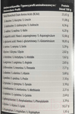 Протеин Kevin Levrone Whey Supreme