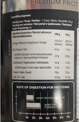 Протеин Kevin Levrone Whey Supreme