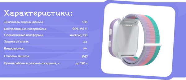 Умные часы детские Aimoto Fun / 8370202 (белый)