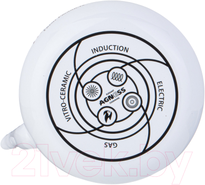 Чайник Agness 934-625