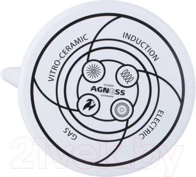 Чайник Agness 934-627