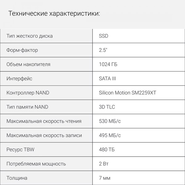 SSD диск Digma Run S9 1TB DGSR2001TS93T