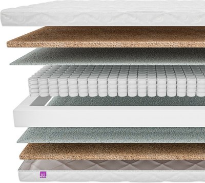 Матрас Фабрика сна Топ-9 160x195 - фото