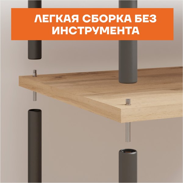 Стеллаж ЗМИ НеШкаф / СТНШ15