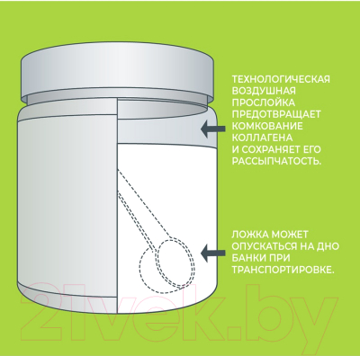 Пищевая добавка 1WIN Коллаген c гиалуроновой кислотой