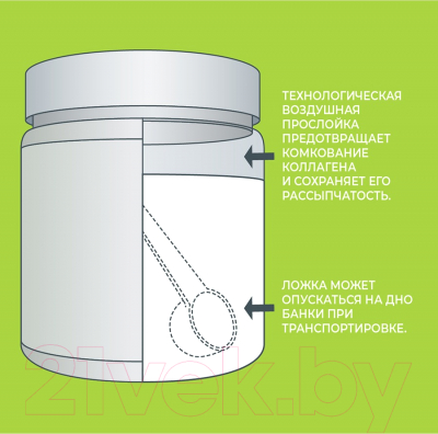 Пищевая добавка 1WIN Коллаген с хондроитином и глюкозаминами