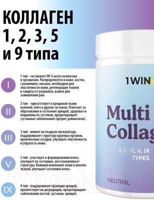 Комплексная пищевая добавка 1WIN Коллаген Multi