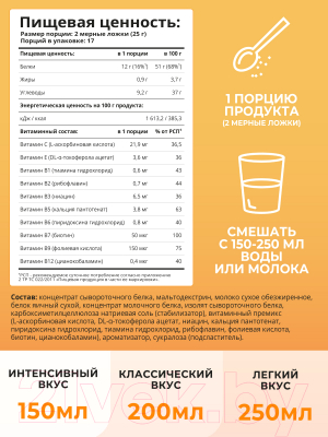 Протеин 1WIN Для женщин