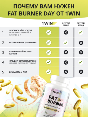 Жиросжигатель 1WIN Fat Burner Day