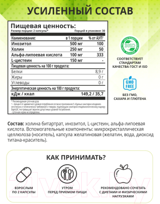 Жиросжигатель 1WIN Fat Burner Slim