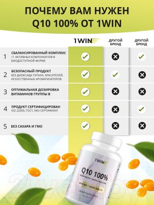 Комплексная пищевая добавка 1WIN Контрол тайм Q10