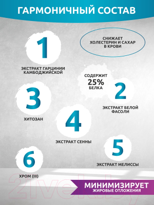 Жиросжигатель SOLAB Fat Burner Night