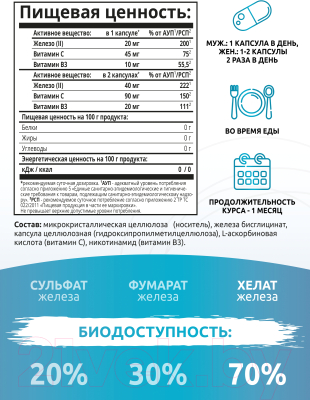 Пищевая добавка SOLAB Железо хелат