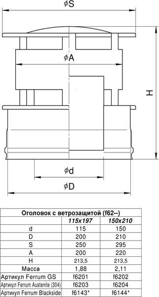 Колпак для труб Ferrum 430/0.5мм / f6201