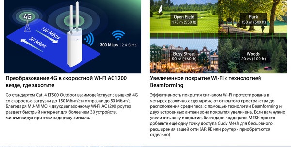 Беспроводной маршрутизатор Cudy LT500 Outdoor