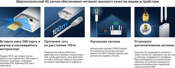 Беспроводной маршрутизатор Cudy LT400 Outdoor