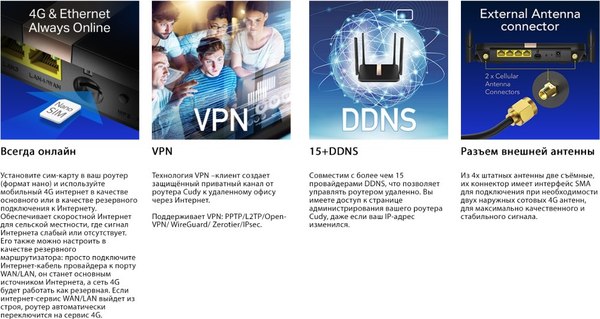 Беспроводной маршрутизатор Cudy LT500D