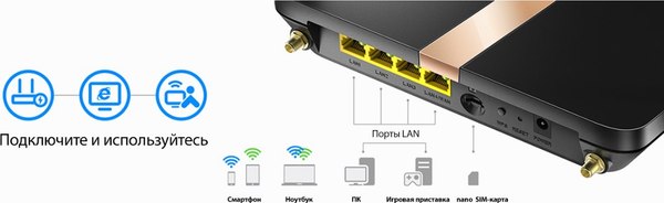 Беспроводной маршрутизатор Cudy LT500D