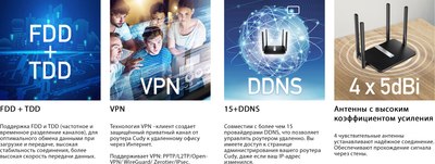 Беспроводной маршрутизатор Cudy LT500