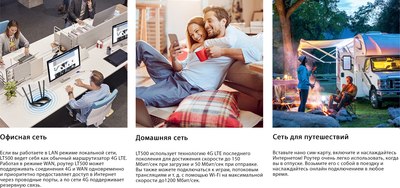 Беспроводной маршрутизатор Cudy LT500