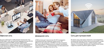 Беспроводной маршрутизатор Cudy LT400