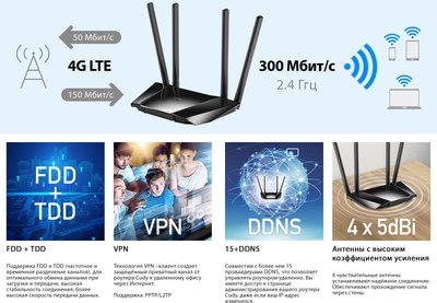 Беспроводной маршрутизатор Cudy LT400