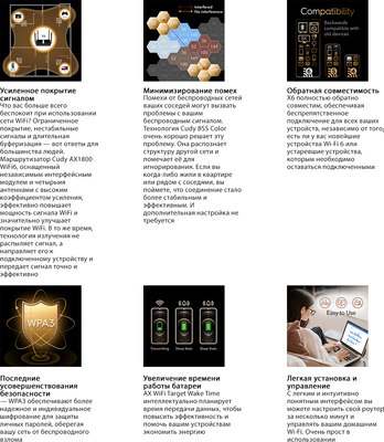 Беспроводной маршрутизатор Cudy X6