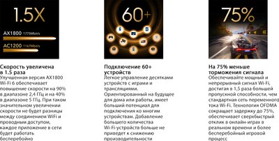 Беспроводной маршрутизатор Cudy X6