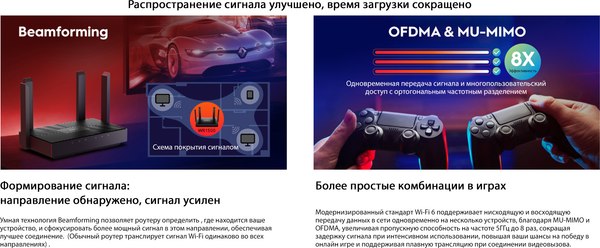 Беспроводной маршрутизатор Cudy WR1500