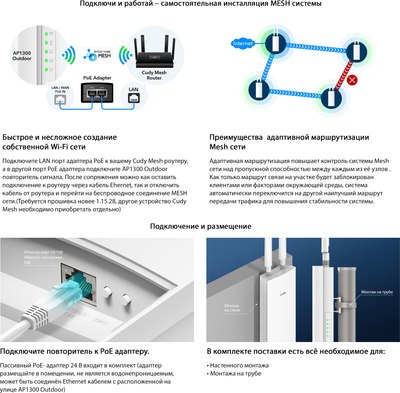 Беспроводная точка доступа Cudy AP1300 Outdoor