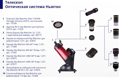 Окуляр Sky-Watcher UWA 58° 9мм / 67877