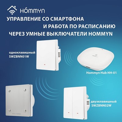 Вентилятор накладной Royal Thermo RAFC 120