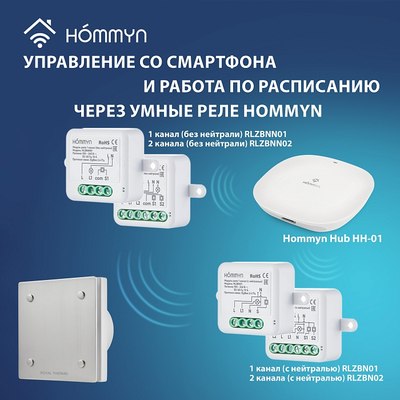 Вентилятор накладной Royal Thermo RAFC 120