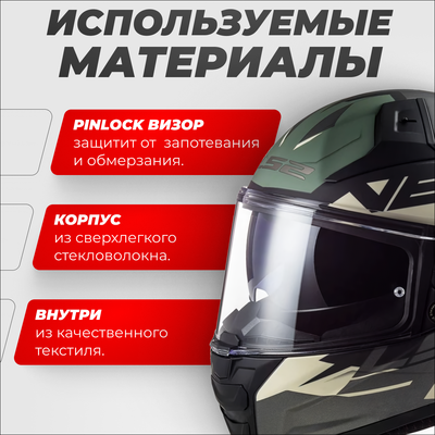 Мотошлем LS2 FF811 Vector II Absolute