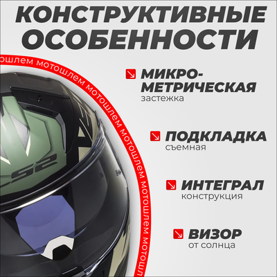 Мотошлем LS2 FF811 Vector II Absolute