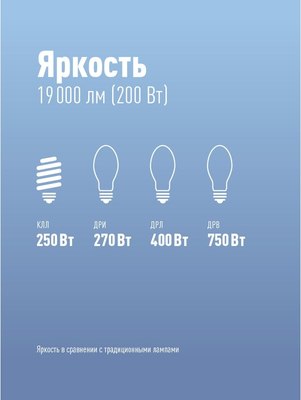 Лампа Космос HWLED 200Вт 6500К E40 220В / KHWLED200WE4065