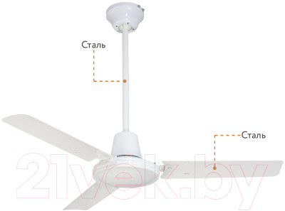 Вентилятор Dreamfan Simple 90