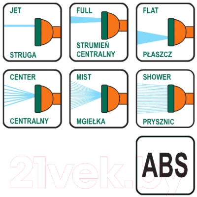 Распылитель для полива FLO 89220