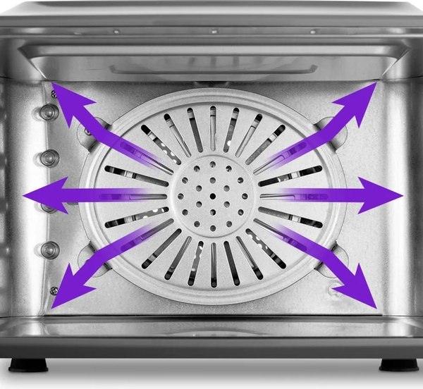 Сушильный шкаф для овощей и фруктов Kitfort КТ-4906