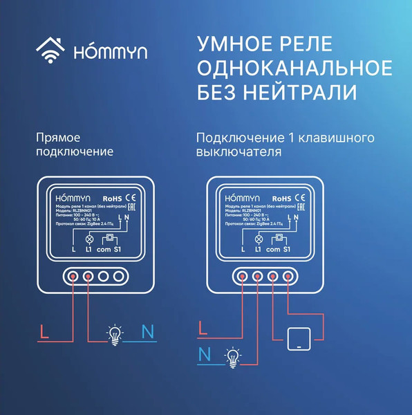 Умное реле Hommyn Zigbee RLZBNN01