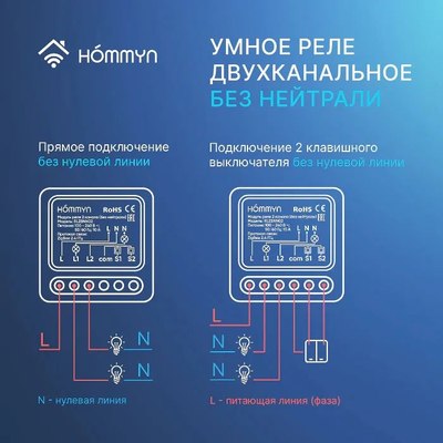 Умное реле Hommyn Zigbee RLZBNN02