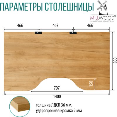 Компьютерный стол Millwood Каир 2 с вырезом 140x80x74.2 (дуб золотой Craft/металл черный)