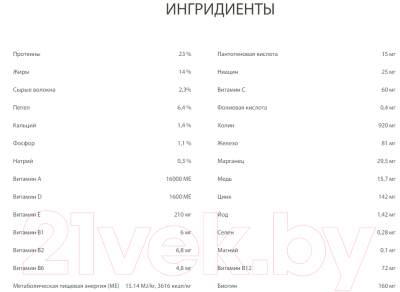 Сухой корм для собак Premil Sunrise