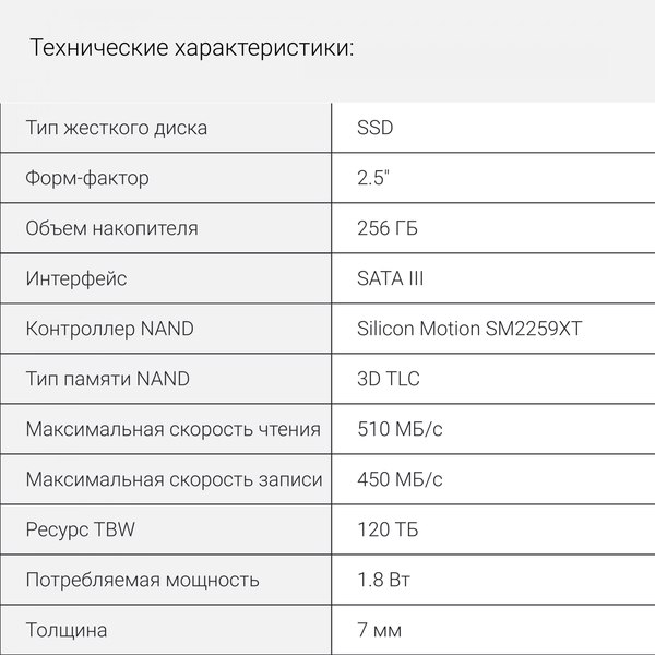 SSD диск Digma Run S9 256GB DGSR2256GS93T
