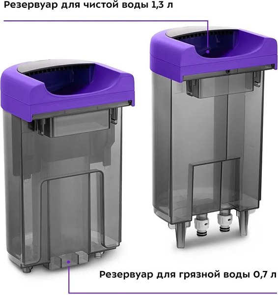 Пылесос Kitfort КТ-5213