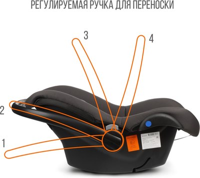 Автокресло Zlatek Колибри Lux / KRES4037