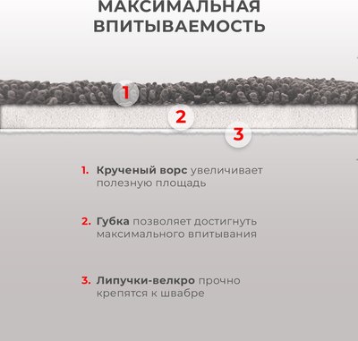 Набор мопов для швабры Laima 609146