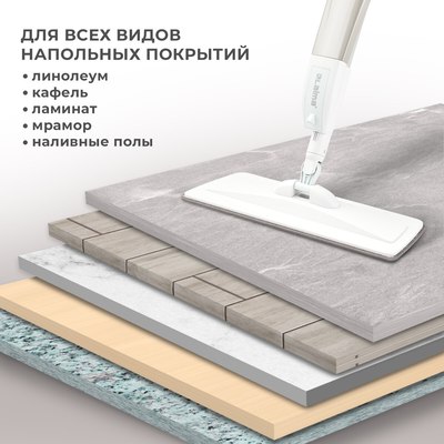 Набор мопов для швабры Laima 609146