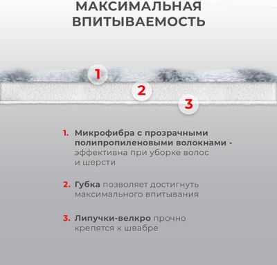 Набор мопов для швабры Laima 609148